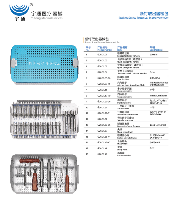 斷釘取出器械包