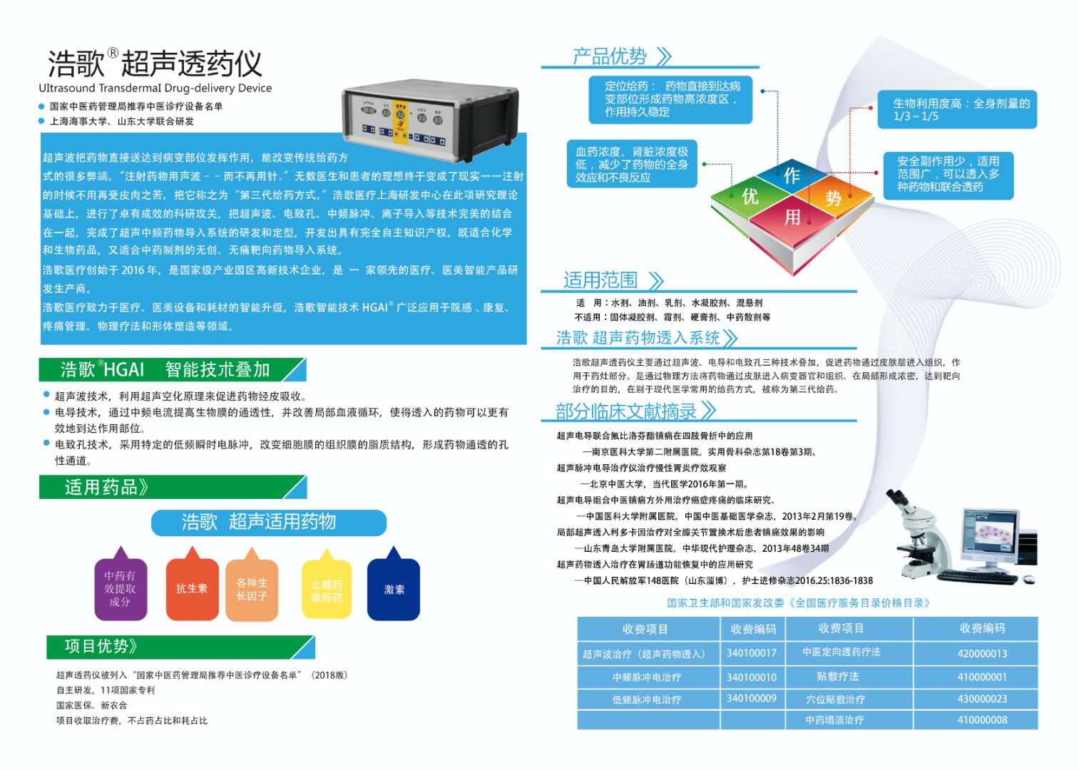 超聲透藥儀產品介紹