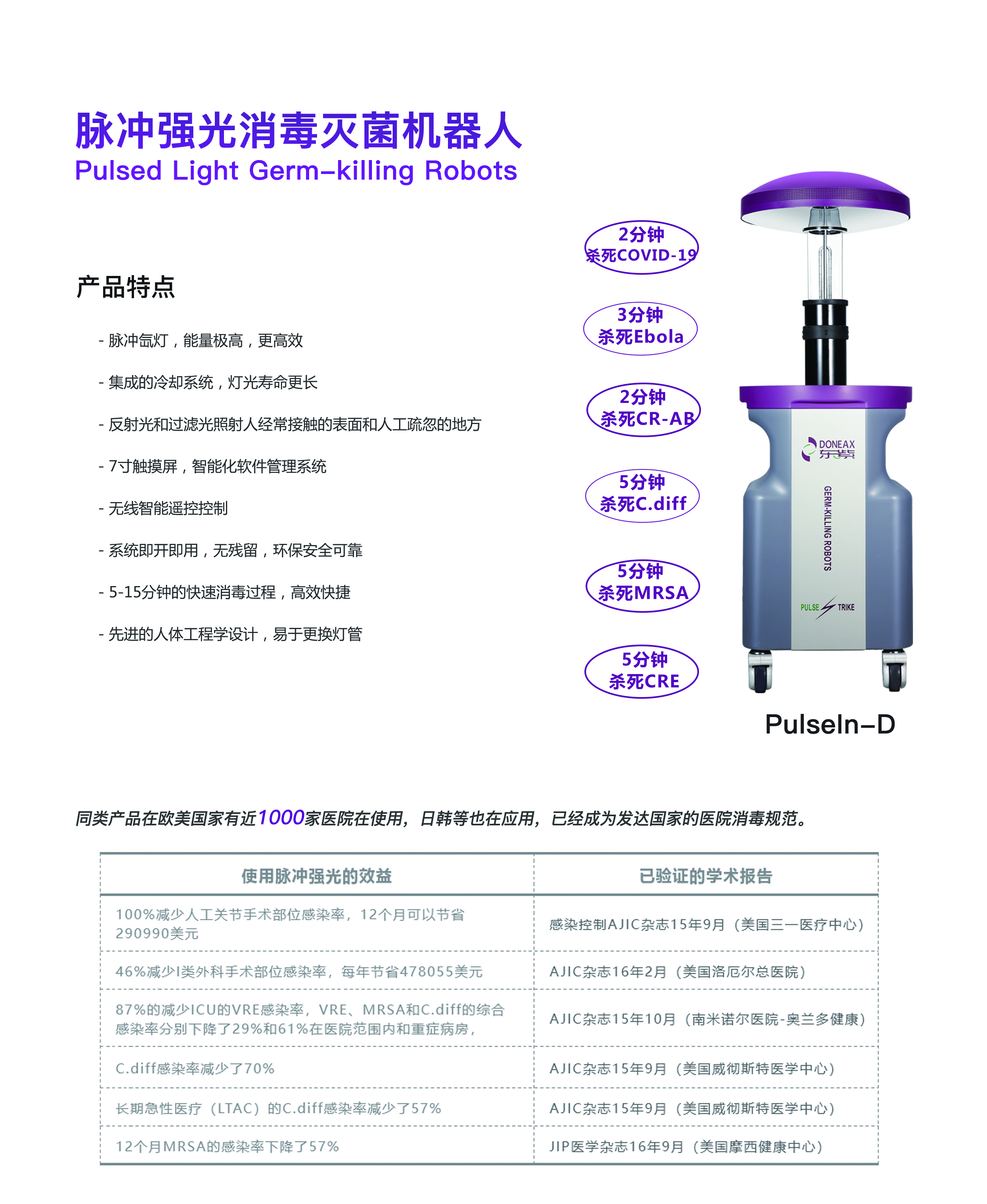 脈沖強(qiáng)光紫外線消毒機(jī)器人