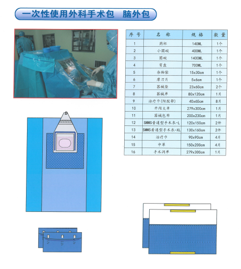 一次性使用外科手術包、腦外包