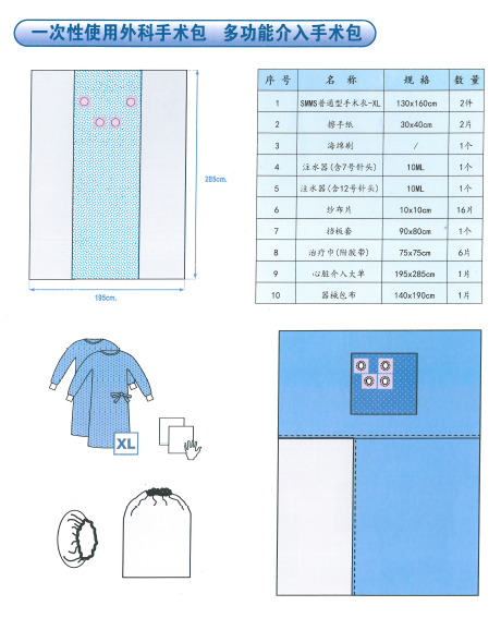 多功能介入手術包