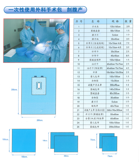 一次性使用外科手術包——婦產科