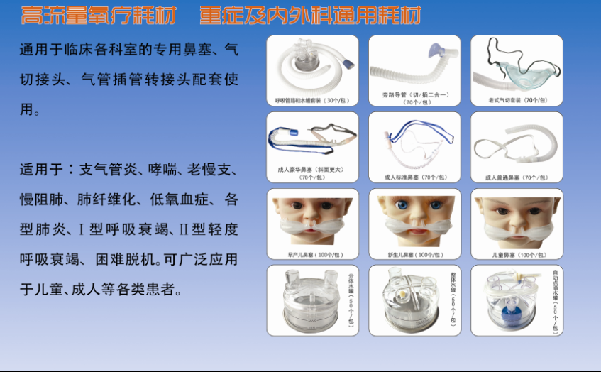 高流量氧療耗材   重癥及內(nèi)外科通用耗材