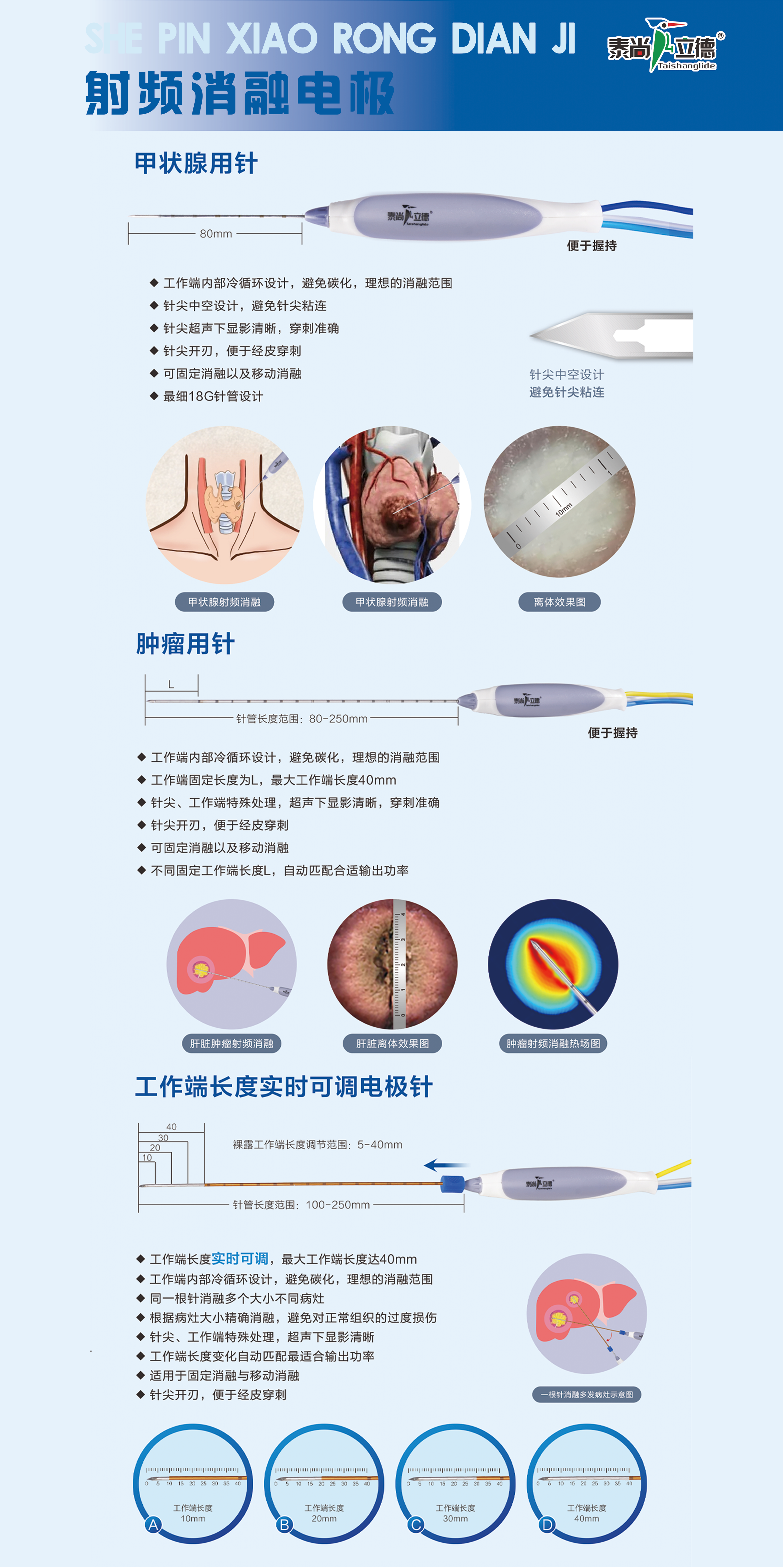 射頻消融電極