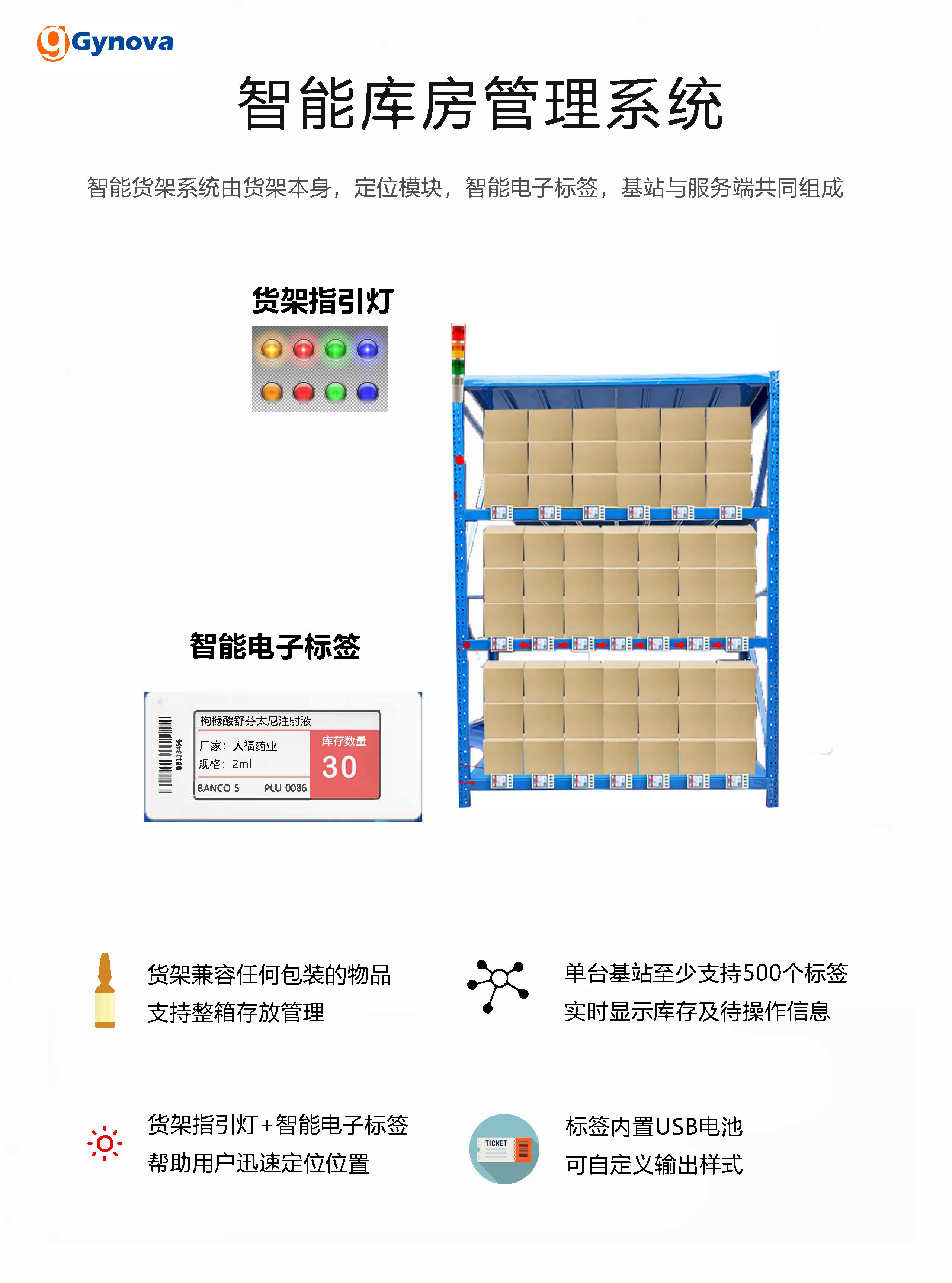 智能庫(kù)房管理系統(tǒng)