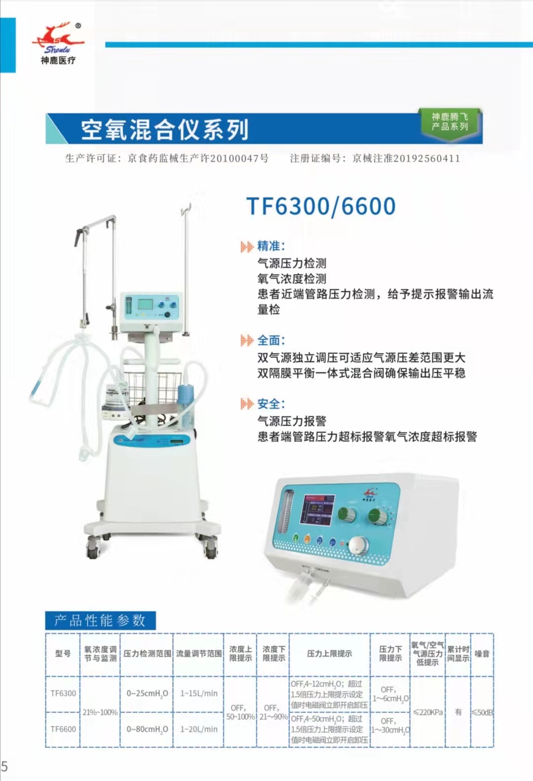 空氧混合儀系列