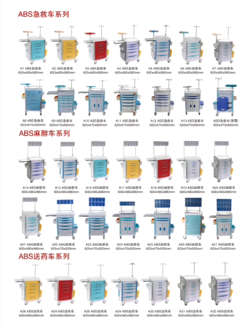 ABS急救車、麻醉車、送藥車系列