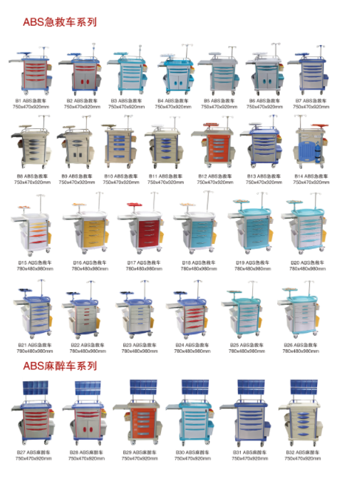 ABS急救車、麻醉車系列