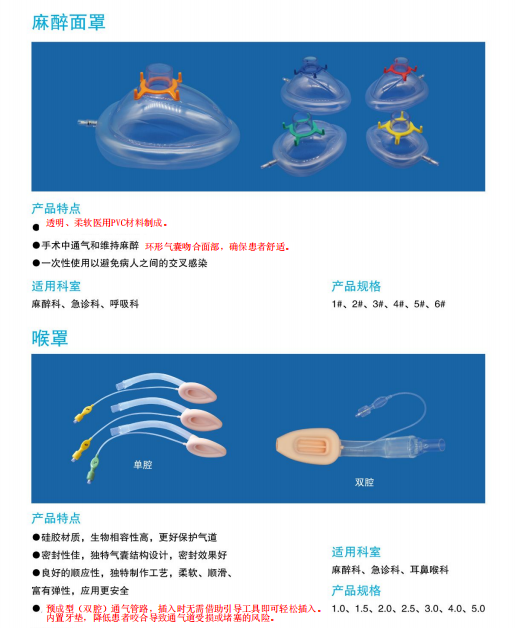 麻醉面罩