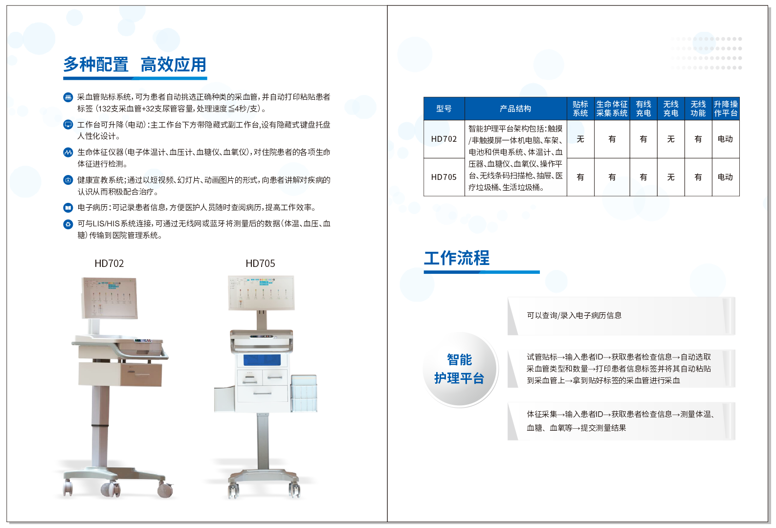 采血管標簽系統(tǒng)