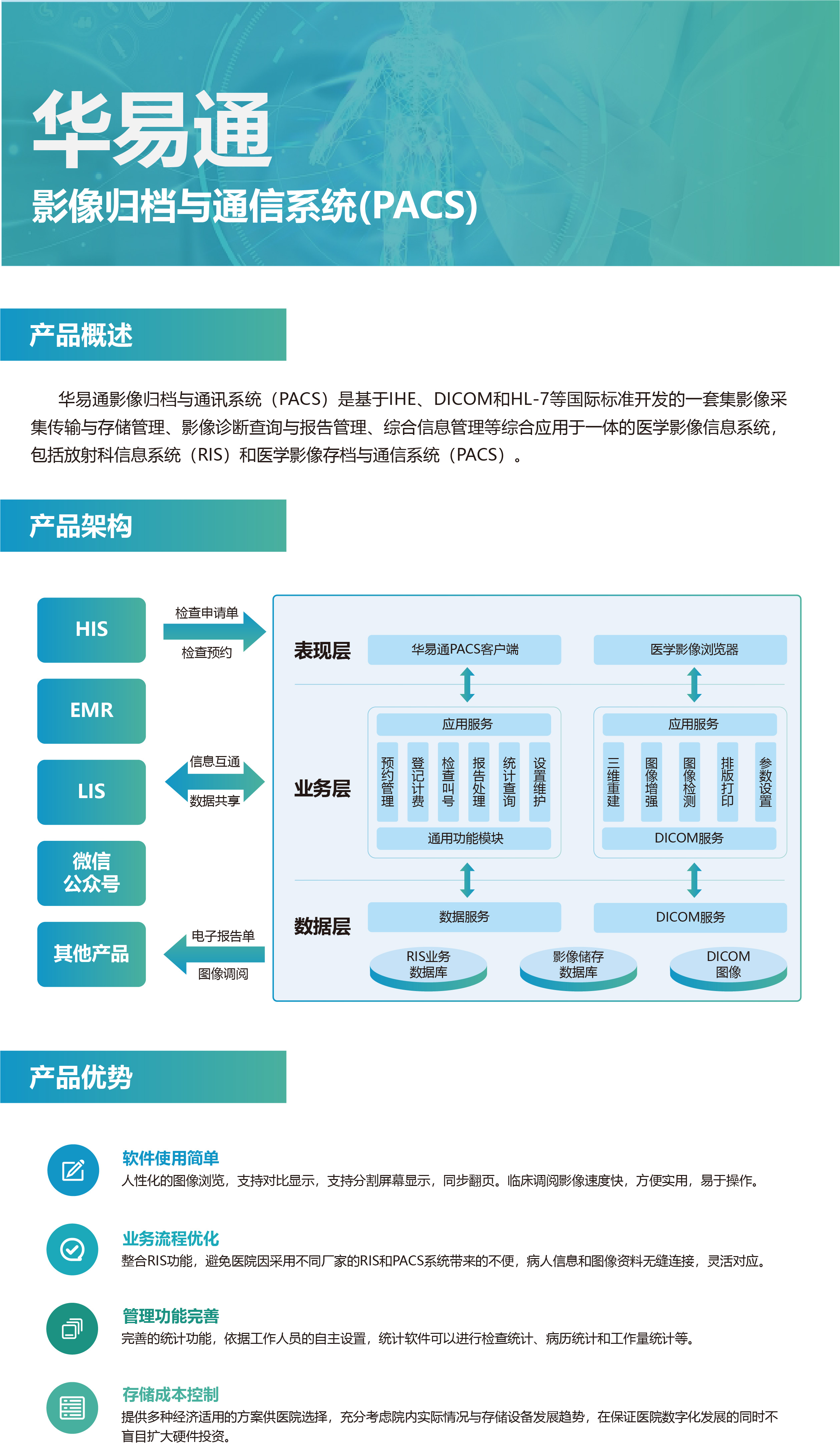 影像歸檔與通信系統(tǒng)PACS