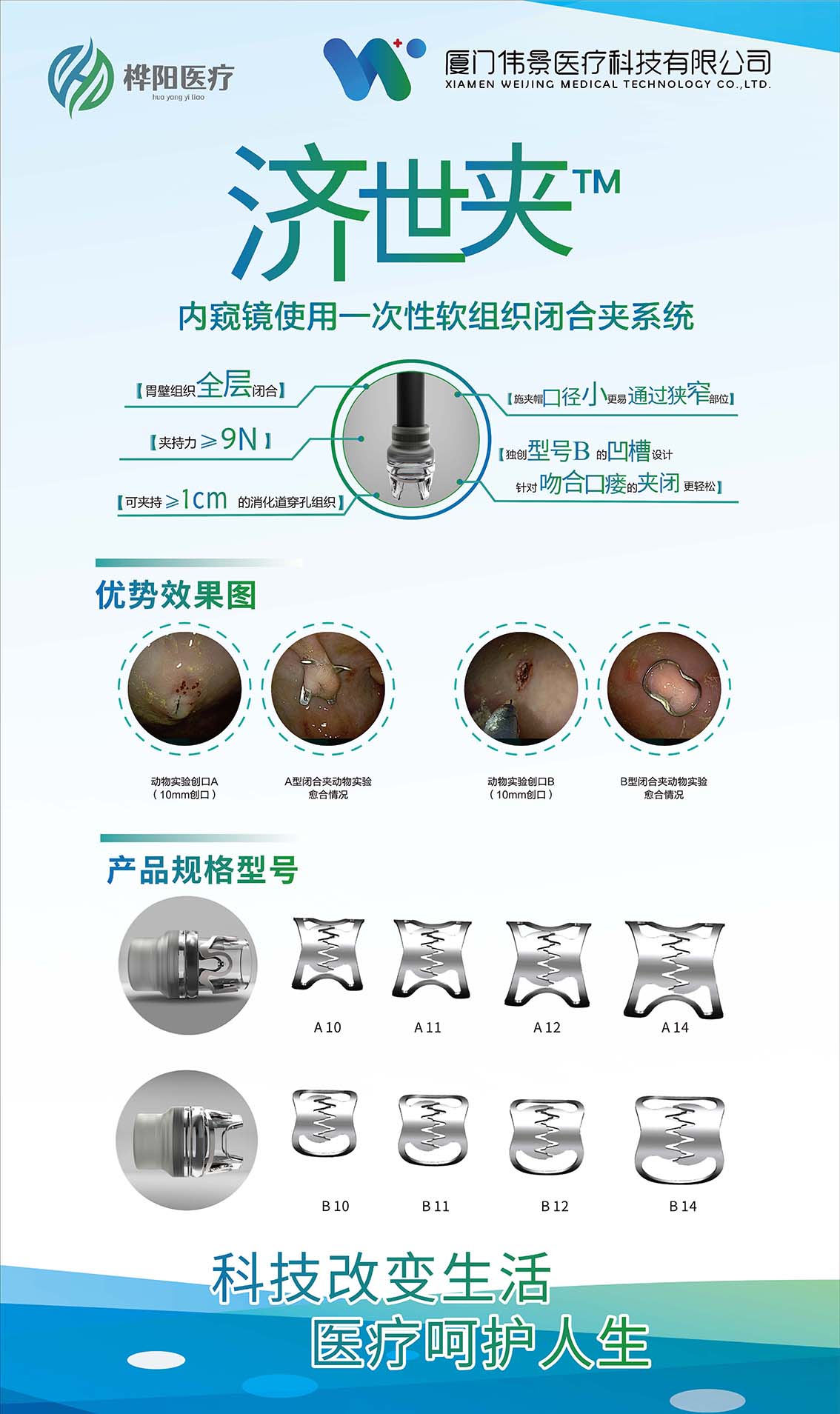 內窺鏡使用一次性軟組織閉合夾系統(tǒng)